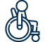 Aposentadoria por Invalidez